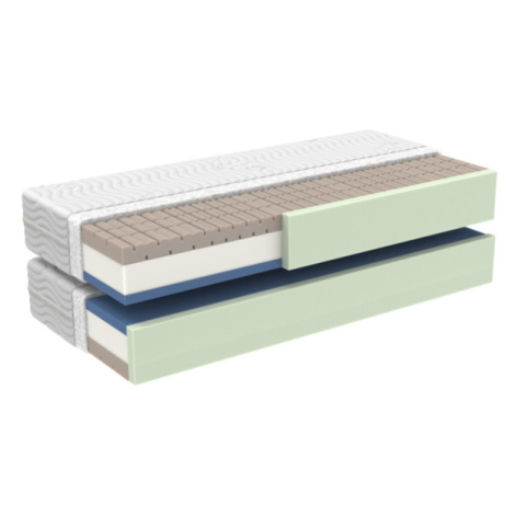 MPO Matrace Ortopedická matrace Ortho-Senior 180x200 cm Potah matrace: Premium S Bambusem