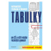 Matematické, fyzikální a chemické tabulky – revidované vydání Fragment