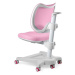 ArtUniq Kancelářská židle SNOOPY Barva: Růžová