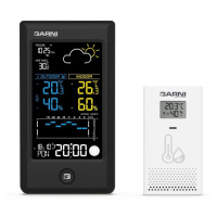 Meteorologická stanice GARNI 615B Precise