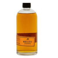 Pan Drwal Bulleit Bourbon voda po holení 500 ml