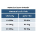 OWNAT CLASSIC CAT Fish 400g