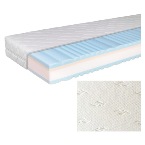 Náhradní potah na Matraci CIANA  TiaHome - 160x200cm