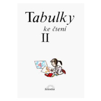 Tabulky ke čtení 2 - Linc V.