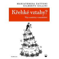 Křehké vztahy? - Viry a antiviry v manželství