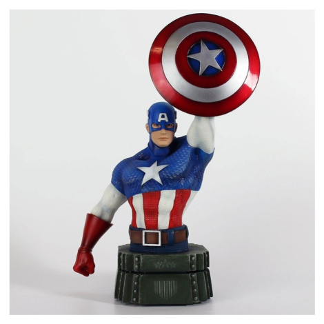 Figurka Captain America ABY STYLE