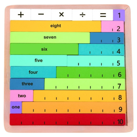Montessori hračky ALLTOYS