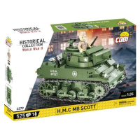 Cobi II WW HMC Scott, 1:35, 525 k, 1 f