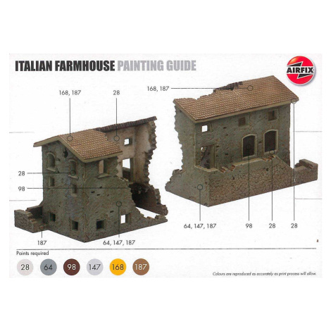 Classic Kit budova A75013 - Italian Farmhouse (1:76) AIRFIX