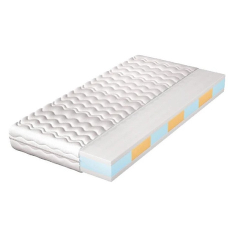 80x200 APOLLO matrace Wojtex