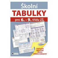 Školní TABULKY pro 6.-9. třídu ZŠ (humanitní předměty) - Kolektiv autorů