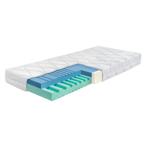 Matrace Ahorn Juna 18 Senior Rozměr: 100x200 cm