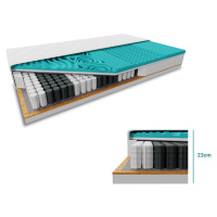 Kokosová matrace COCO MAXI 23 cm 180 x 200 cm Ochrana matrace: VČETNĚ chrániče matrace