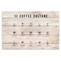 Dřevěná cedule 60x40 cm Coffee Culture – Really Nice Things