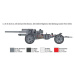 Model Kit military 7082 - 15 cm Field Howitzer / 10,5 cm Field Gun (1:72)