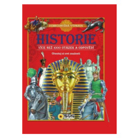HISTORIE - 1000 otázek a odpovědí