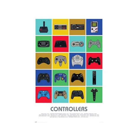 Controllers - plakát