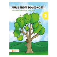 Můj strom dovedností 2 TAKTIK International s.r.o., organizační složka