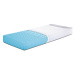 Matrace Ted Bed Gracie body zone 160 × 200 x 20 cm, roll