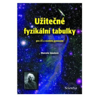 Užitečné tabulky