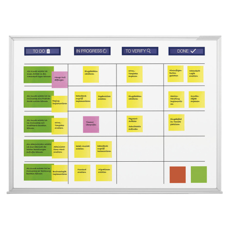 Tabule Scrum magnetoplan