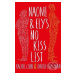 Naomi and Elys No Kiss List - Rachel Cohn, Rachel Cohn - kniha z kategorie Beletrie pro děti