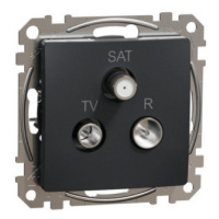 Schneider Electric Sedna Design/Elements televizní zásuvka TV-R-SAT koncová antracit SDD114481