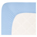 Jersey Lycra prostěradlo Andrea Simone boxspring - Modrá (Della Robbia Blue 16-4020) Rozměr: 140