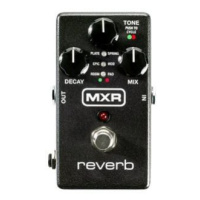 Dunlop MXR M300 Reverb