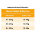 OWNAT CLASSIC CAT Daily Care 1,5kg