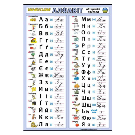 Ukrajinská abeceda XL - výukový plakát