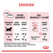 Royal Canin Kitten 10kg