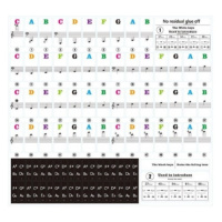 Publikace Samolepky pro klávesy nebo klavír 37 - 88 kláves barevný tisk
