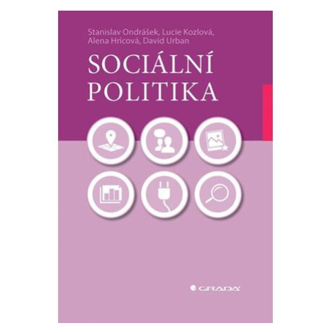 Sociální politika GRADA