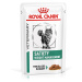 Royal Canin Veterinary Feline Satiety Weight Management - 12 x 85 g
