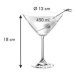 Tescoma Sklenice na martini CHARLIE 450 ml - Tescoma