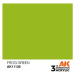 AK Interactive: General Series - Frog Green