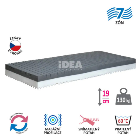 Idea Matrace s potahem IDEA SEPANG 90x200x19