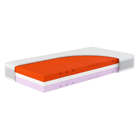 Hn8 Schlafsysteme 7zónová matrace ze studené pěny Sleep Balance Pro (Žádný údaj, 100 x 200 cm, H