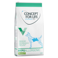 Concept for Life Veterinary Diet výhodné balení 2 x 12 kg - Hypoallergenic Insect (2 x 12 kg)