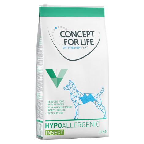 Concept for Life Veterinary Diet výhodné balení 2 x 12 kg - Hypoallergenic Insect (2 x 12 kg)