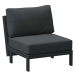 4Seasons Outdoor designové zahradní sedačky Empire Modular Center Sofa