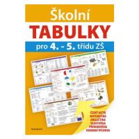 Školní TABULKY pro 4.-5. třídu ZŠ | Kolektiv, Jiřina Beinstein Lockerová, Antonín Šplíchal