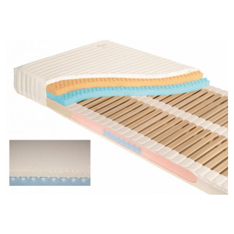 Jelínek Sára Komfort Talalay latex pěna Rozměr: 100x210 cm, Potah: Morrison, Váha: 80-110 kg