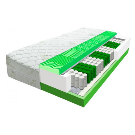 EcoMatrace Zeus Premium Aloe Vera 24 cm 80x200