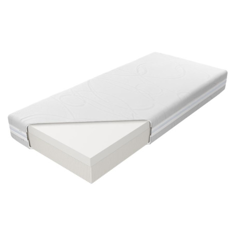 Matrace Medivis Talalay Embrace H2 Aloe Vera 120/200 BAUMAX
