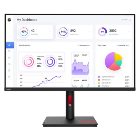 Monitory Lenovo