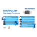 Marimex | Trampolína Marimex Premium 305 cm + vnitřní ochranná síť + schůdky ZDARMA | 19000085