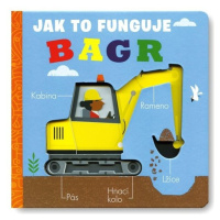 Jak to funguje - Bagr