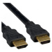 PREMIUMCORD Kabel HDMI High Speed + Ethernet (v1.4) 10m, zlacené konektory